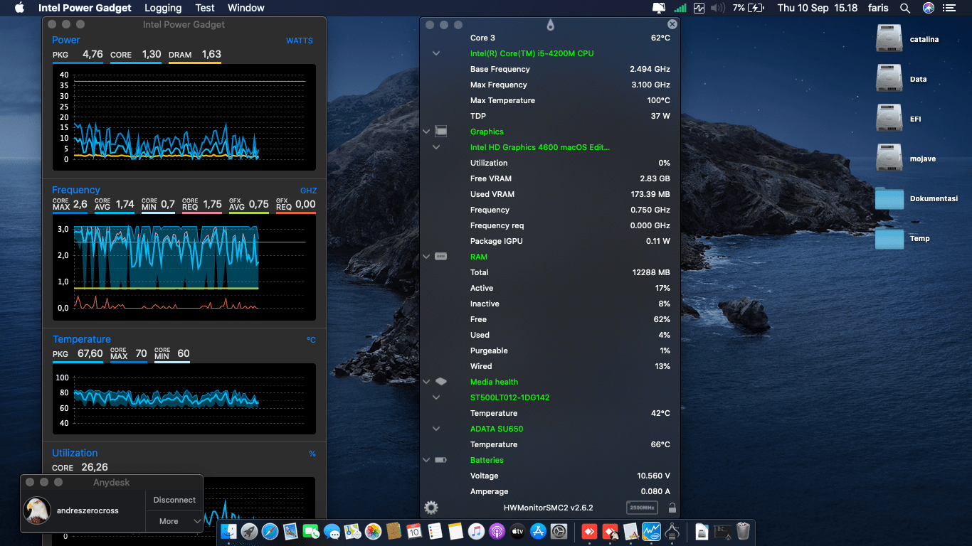 Lenovo G410 [Haswell   Intel HD 4600] 3
